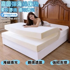高回彈海綿床墊，柔軟舒適，循環透氣