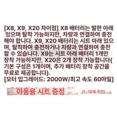전동할리터 전기오토바이 충전형 타이어 전기바이크, X8 0km 어린이석 헬멧 포함, 60V