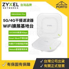 合勤 ZYXEL NWA50AX Pro WiFi 6 PoE 無線基地台 - 訊號放大器/無線強波器/無線延伸器/橋接器/擴展器, 1個