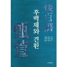 Seogyeongmunhwasa 後百濟與甄萱, 姜鳳龍