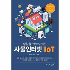 생활을 변화시키는 사물인터넷 IoT, 영진닷컴