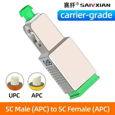 SAIVXIAN 광섬유 변환기 SC-SC 어댑터 광 케이블 인터페이스 연결 APC-UPC 커플러 SC 남성-여성, 04 SC APC-SC APC