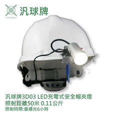 汎球牌 夾帽頭燈 釣魚專用 超亮LED頭燈 280流明 夾帽式頭燈 工程帽 鴨舌帽 打獵 抓蝦 修車 一年保固