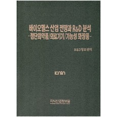 生技保健產業展望與RD分析： 尖端藥品/醫療器材/機能性化妝品, 知識產業情報院, R&D情報中心