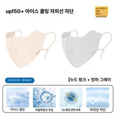 차차에이전시 덴탈마스크 마스크대형 대형 화이트, 핑크+글레이셔그레이 2개 세트, 프리사이즈 조절 가능, 1개입