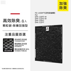 蟎著媽 活性碳濾網 適用於 Sharp 夏普 DW-J10FT-W DW-J12FT-W 除濕機, 1個, 除臭顆粒活性碳單入