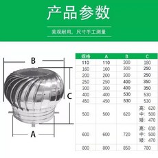 대형 벤치레타 지붕 회전 500mm 후드 배기 환풍기 스텐, D. 110형 특수 304 완제품