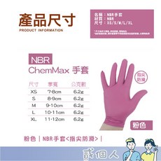 ChemMax NBR手套 醫療用 防滑紋理 食品級, 1個, 【粉色NBR手套/ ChemMax系列】,L