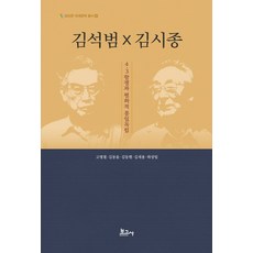 BOGOSA 金錫範 x 金時鐘：4·3抗爭與和平統一獨立, 高明鐵