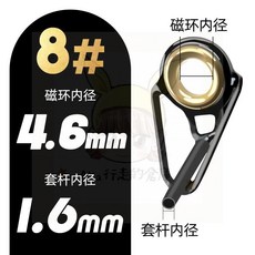 下殺 尖環 導環 頂環 海竿竿導眼 改裝配件 漁具前導眼 磯竿頂環, 插孔內徑1.6mm 5枚送膠水