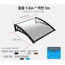 비가림막 처마 어닝 현관 창문 차양막 빗물막이 캐노피 지붕, (150x100) 2개 프레임 포함