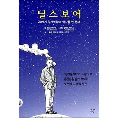 닐스 보어, 푸른지식