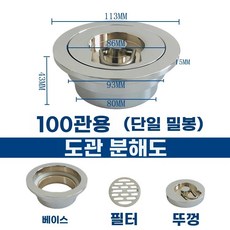 바닥 목욕탕 커버 배수구 마개 배수구 연못, U01KSK849XNMEFXS0DMHTECTA7-025, 1개, Y. 라운드 110 PPR 파이프 전용
