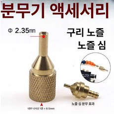 에어 분사노즐 분무 노즐 유압 밸브 피팅 커넥터 호스, 분무 헤드 + 노즐, 1개