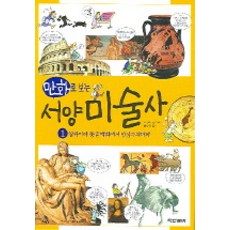 만화로 보는 서양 미술사 1:알타미라 동굴벽화에서 인상주의까지, 동아출판