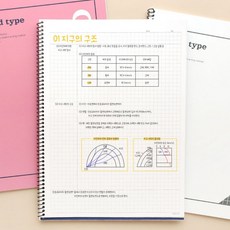 모눈 코넬 노트 스프링 공책 유선 코넬식 줄, 1개, 상세페이지 참조