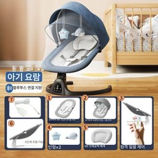 위크앤픽 아기흔들의자 흔들침대 아기바운서흔들의자, 블루 7피스 베이스+블랙