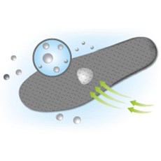 통풍 발냄새방지 골프화 전용 향균 깔창 가벼운골프화