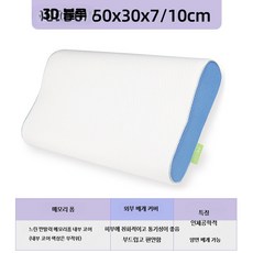 메모리폼 베개 성인용 수면용 경추지지 파도형 저압 복원 쿠션 베개, 1개, 3_3D블루B형양면사용가능