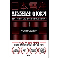 일본전산 이야기, 비닐포장, 쌤앤파커스