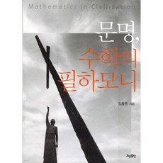 문명 수학의 필하모니, 문명, 수학의 필하모니