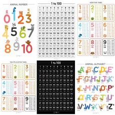 기본이지 방수유아포스터 6종 숫자 더하기 곱셈 구구단 영어 아기학습벽보 유아학습 벽그림, 1.숫자0~10