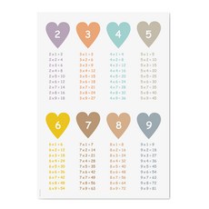 하트 구구단 벽보 곱셈 포스터 A2 Multiplication table