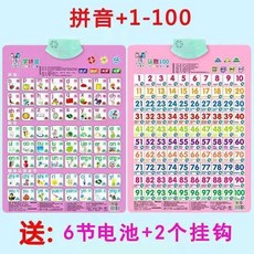 兒童學習有聲掛圖 拼音數學 點讀早教玩具, 2張組合\【拼音+100
