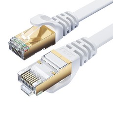 랜선 CAT8 40Gbps 2000Mhz 인터넷 랜케이블, 3m, 1개, 흰색