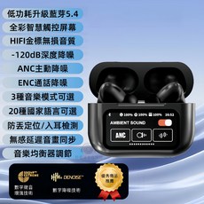 觸控螢幕無線耳機，全彩智慧觸控螢幕，ANC主動降噪，HIFI無損音質, 黑色雙重主動降噪/防丟查找/無感延遲,保固1個月送3副耳帽