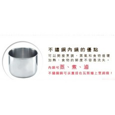 尚朋堂3人份電鍋，內鍋上蓋可單買，小家庭首選, 1個, 單內鍋