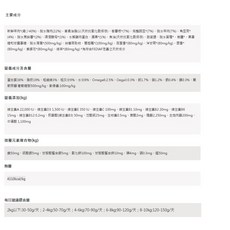 Ownat 歐娜特 無穀狗飼料 放牧小羔羊低敏配方, 1個, 全齡犬 小顆粒 放牧小羔羊 低敏配方,1KG