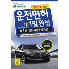 2023 駕照一日通 第1類學科考試題庫, 書與想像
