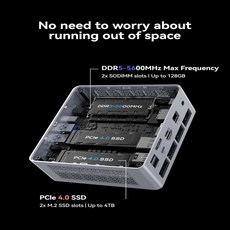 미니스포럼 X1 Lite 255 미니 PC 라이젠 7 DDR5 M2 2280 SSD 25G 랜 풀 USB4 WiFi6E BT52 OCulink 게이밍, 01 Ryzen 7 255, 03 AU, 03 DDR5 32GB 1TB SSD