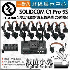 數位小兔 HOLLYLAND Solidcom C1 PRO 9S 無線對講系統 (含基地台 1對8)專業團隊無線通訊解決方案, 1個