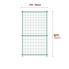 오이망 끈 모종 고추지지대 텃밭 고정 묘종 줄기 그물, 20mm 90cmx1.8m 등반용 네트 포함, 층, 중간
