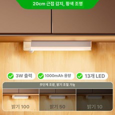 독서실 책상 스탠드 탁상용 공부용 전등 공부조명, 기본 색상, 20cm 옐로우 B