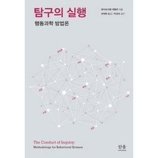 HanulAcademy 探究之實踐：行為科學方法論, 亞伯拉罕·卡普蘭