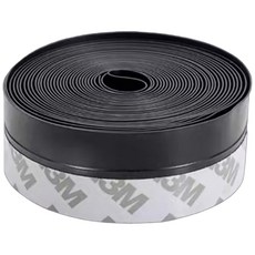 台灣現貨 寬3.5公分 自黏膠門窗矽膠密封條 門底密封貼 防風緊密 櫥櫃防蚊防蟲 門縫門窗檔條 推拉門擋條