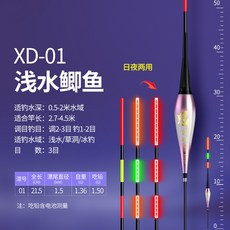 咬鉤變色夜光漂 靈敏浮漂 淺水超亮浮標 加粗醒目, 1個, XD01【喫鉛1.5克】,水無影變色款 不帶電池