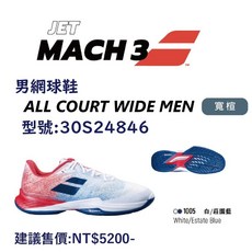 BABOLAT Jet Mach III ALL COURT網球鞋 白/莊園藍(米其林全區選手款)
