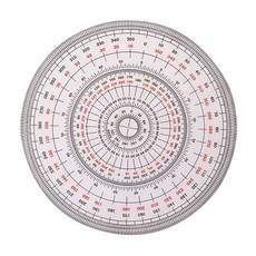 전원분도기 18cm, 단품, 단품
