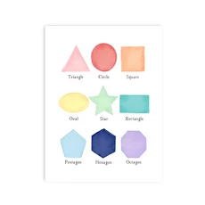 쿠쿠스토어 곱셈 테이블 1-12 인쇄 시간 차트 수학 포스터 클래스 룸 교육 캔버스 회화 어린이 방 벽 예술, 05 A5 15x21 cm No Frame, 04 3PC000