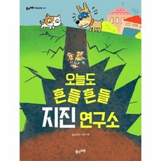 오늘도 흔들흔들 지진 연구소, 상품명, 상품명