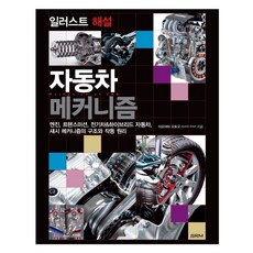 자동차 메커니즘: 일러스트 해설, 에스알엠, 아오야마 모토오