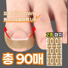 [아임봄] 이중 보호 말못할 고통 엄지발톱 보호 밴드 스티커, 90개, 살색