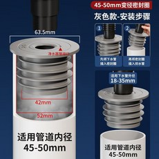 九牧王下水管防返臭神器防臭堵口器密封圈廚房排水管塞洗衣機道蓋2023FVZC618BHEL, 灰色-密封圈【使用45-50mm】