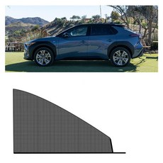 [풀리줄리] SUV 창문 모기장 2p (앞좌석) 다인승차량모기장, 상세페이지 참조