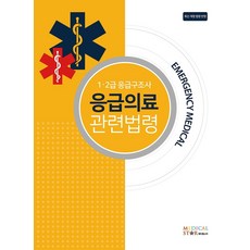 緊急醫療相關法令：1、2級緊急救護技術員 | 反映最新修訂法令, 醫療之星