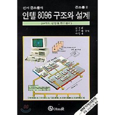 인텔 i8096 A.프로그래밍, 옴사(OHM사)